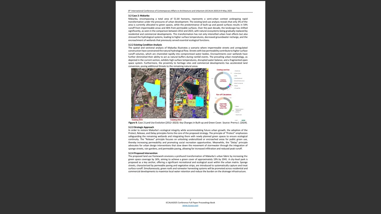 Prerna Jadhav Eco T P Scheme ICCAUA2025
