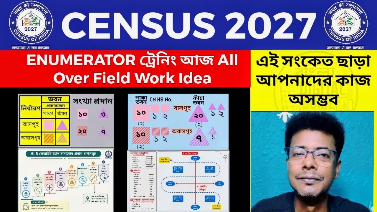 Census 2027 Enumerator Training | Field Work কীভাবে করবেন? | House Numbering, Map ও Symbol Explained