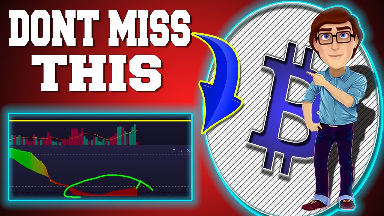 RARE SIGNAL JUST FLASHED (DONT MISS IT)!! Bitcoin News Today & Ethereum Price Prediction (BTC & ETH)