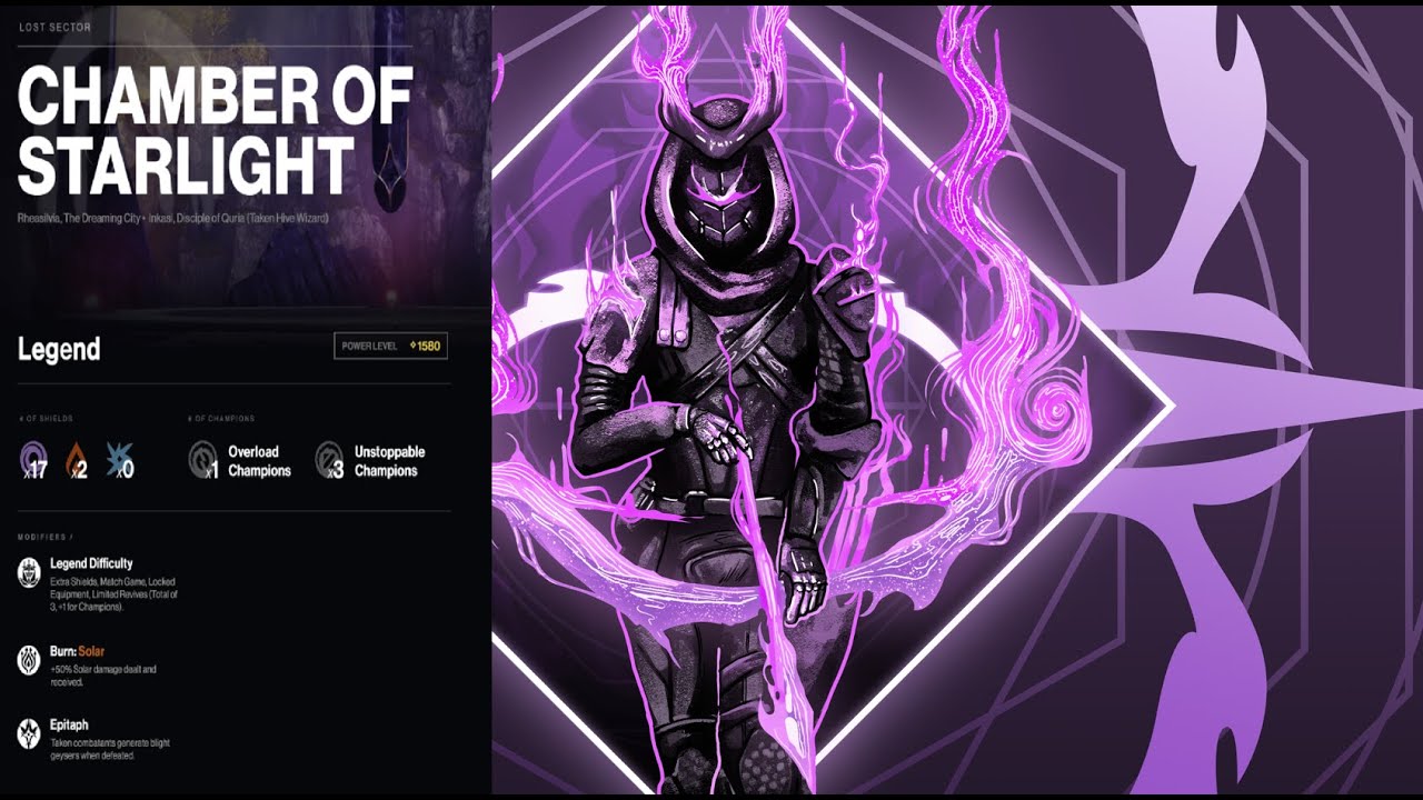 Clear Legendary Lost Sectors in 2 MINS with this VOID HUNTER BUILD! | Season of the Deep | Destiny 2