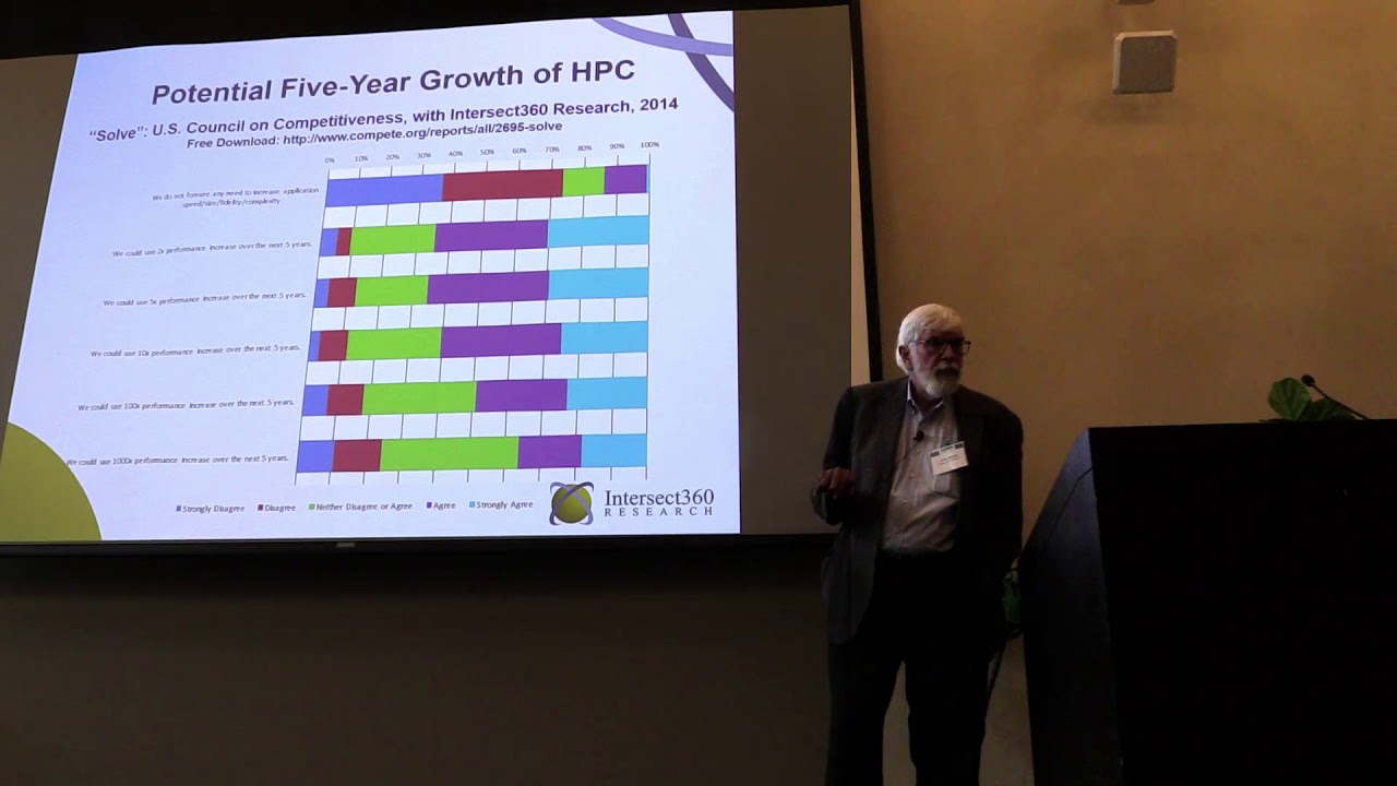 HPC Computing Trends
