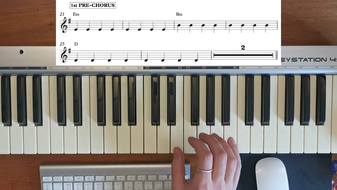 Blinding Lights | Easy Piano Demo Video