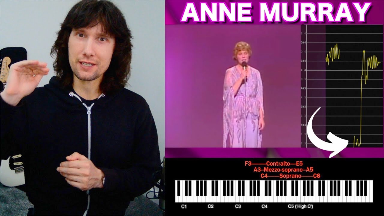 Canadian treasure Anne Murray's performance live in 1979 is a deceptive wonder!