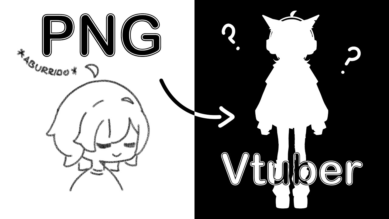 HICE un modelo VTUBER en 7 DIAS