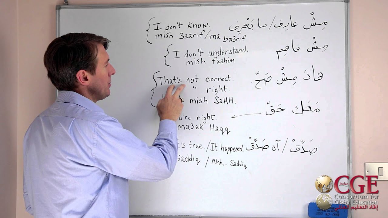 Commonly-used Arabic Phrases, pt. 1