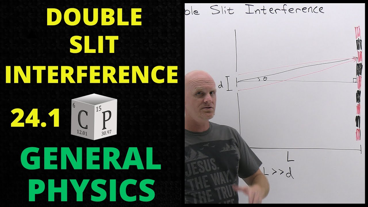 24.1 Double Slit Interference | General Physics