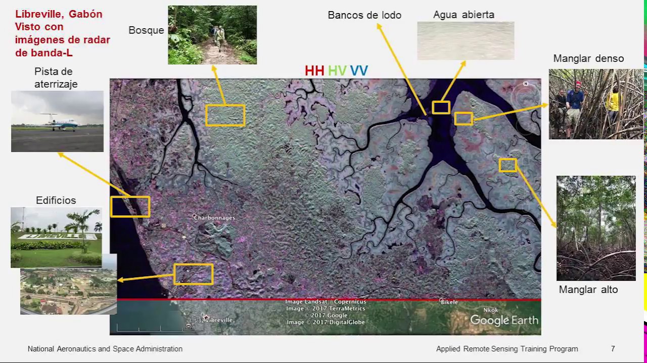 IMÁGENES RADAR (SAR) -SEMINARIO NASA CLASE 3/4 - Introducción al Radar Polimétrico