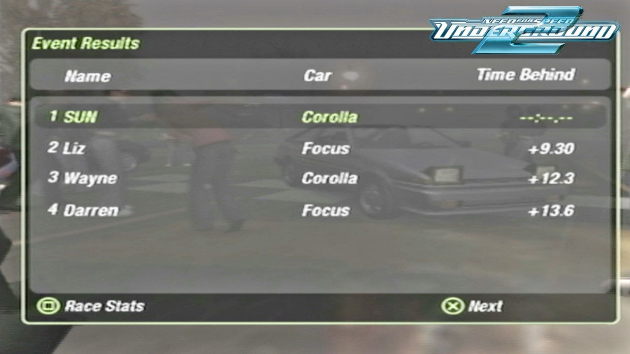 Focuses and Corollas (Career: Wayne - Sprint) | Need for Speed: Underground 2 on PS2