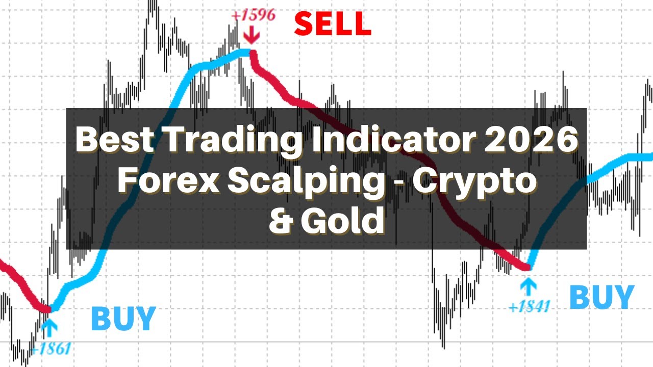Best Trading Indicator 2026 for Forex Scalping | Crypto & Gold (MT4/MT5)