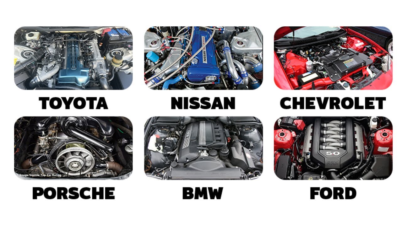 Every Car Brand's Signature Engine Explained in 14 Minutes
