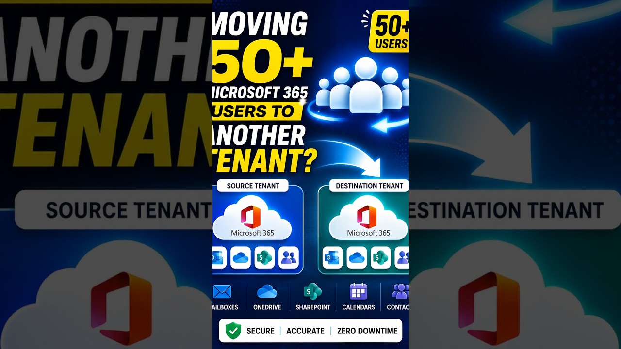 Moving 50+ Microsoft 365 users to another tenant?
