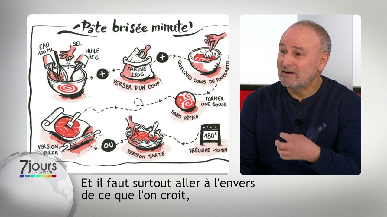 Rééducation alimentaire contre le gaspillage | Bruno Couderc