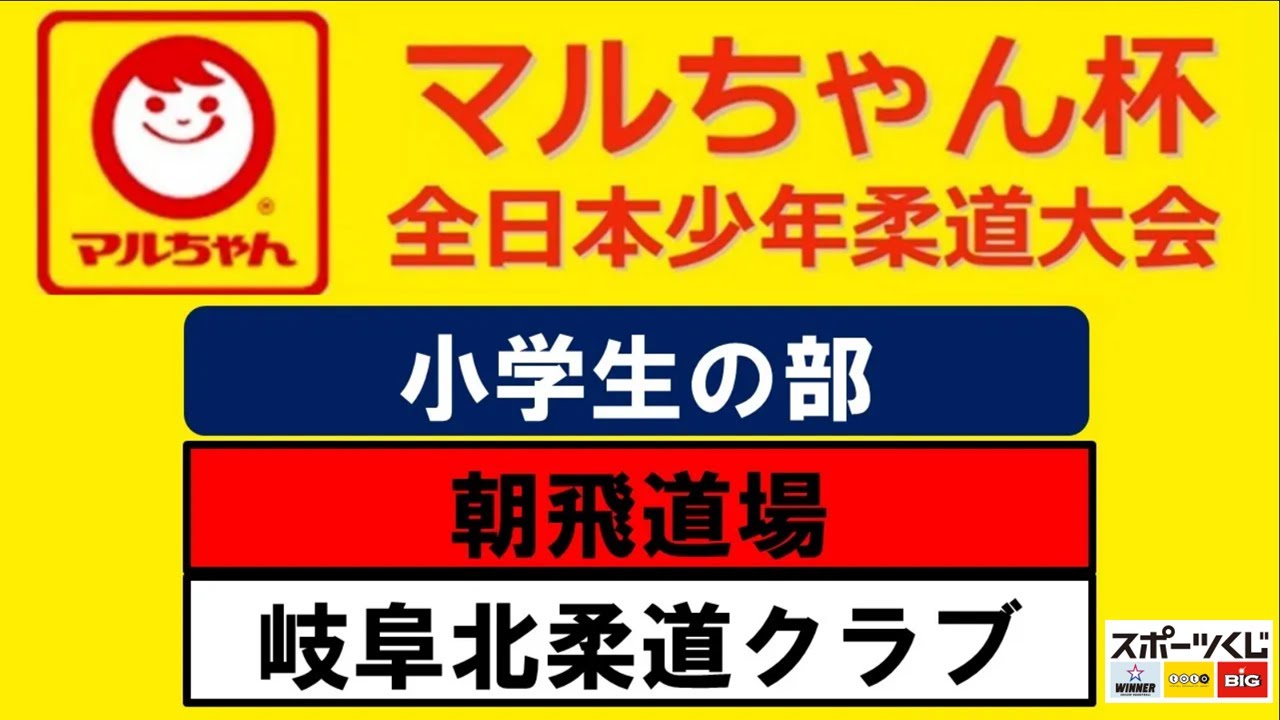 決勝戦| 小学生の部 | 2023年度マルちゃん杯全日本少年柔道大会