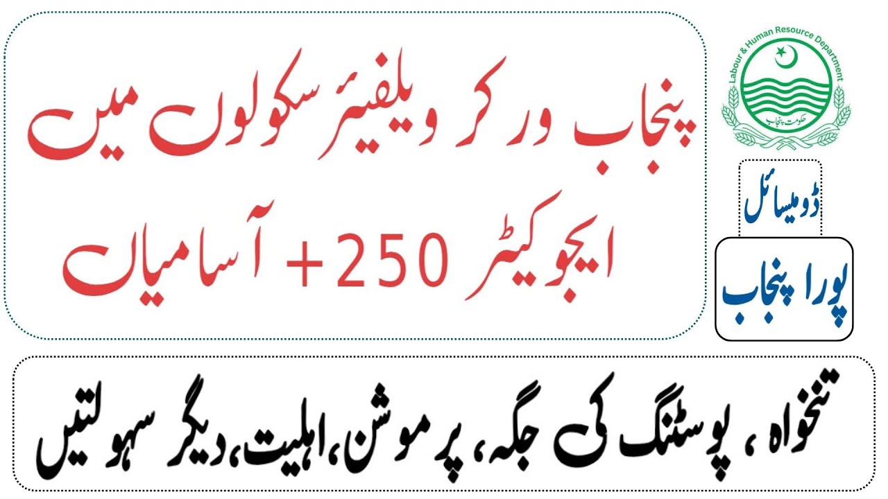 Punjab Workers Welfare Schools EST Educator Jobs 2025 | Salary, Syllabus & Promotion Details