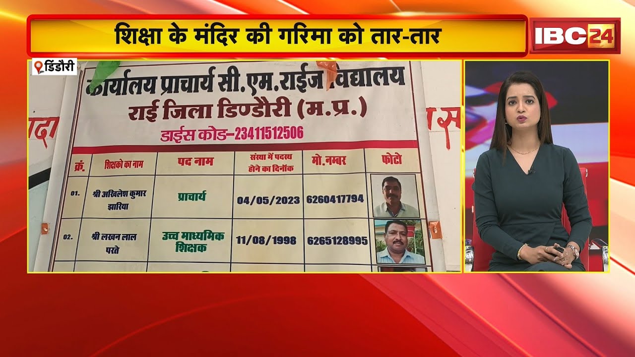 Dindori News : शिक्षा के मंदिर की गरिमा को तार-तार | संदीपनी स्कूल के प्राचार्य पर गंभीर आरोप