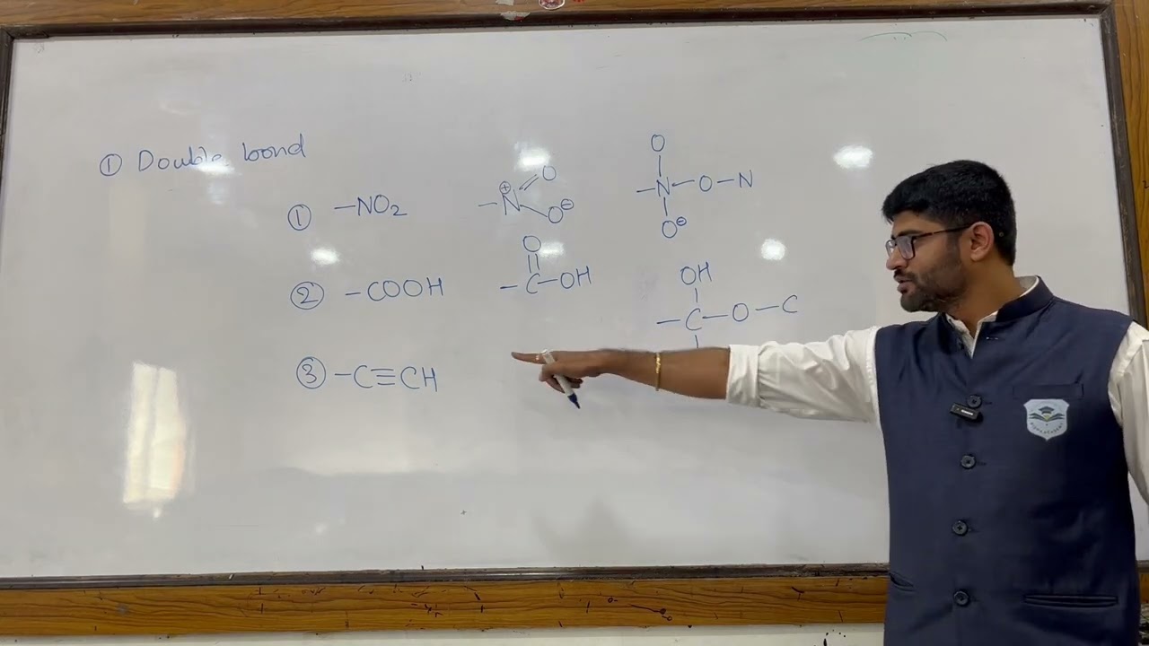 Isomerism (part-19) CIP rule for multiple bonds