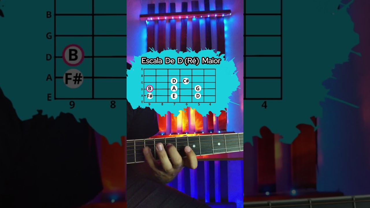 Escala de Ré Maior no violão 