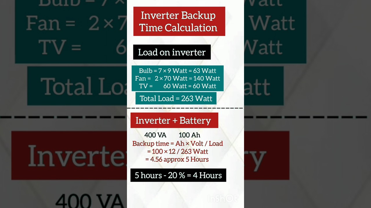 Inverter battery backup time calculation  #electricalwork #inverterbackuptime #shorts