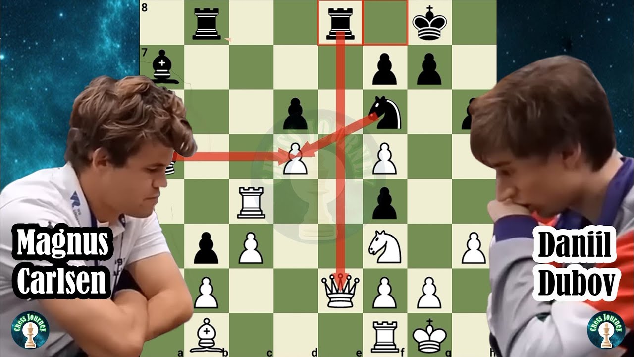 Magnus Carlsen vs Daniil Dubov | World Rapid & Blitz Team Chess Cham. 2024