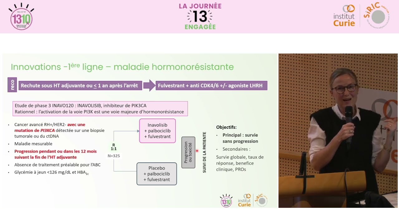 Cancers du sein métastatiques RH+ : innovations & perspectives de recherche