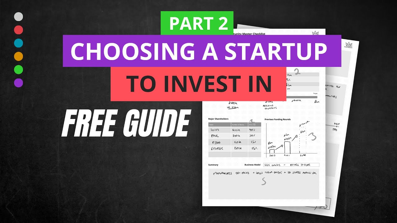 Part 2: Choosing a Start Up or Business for Investment