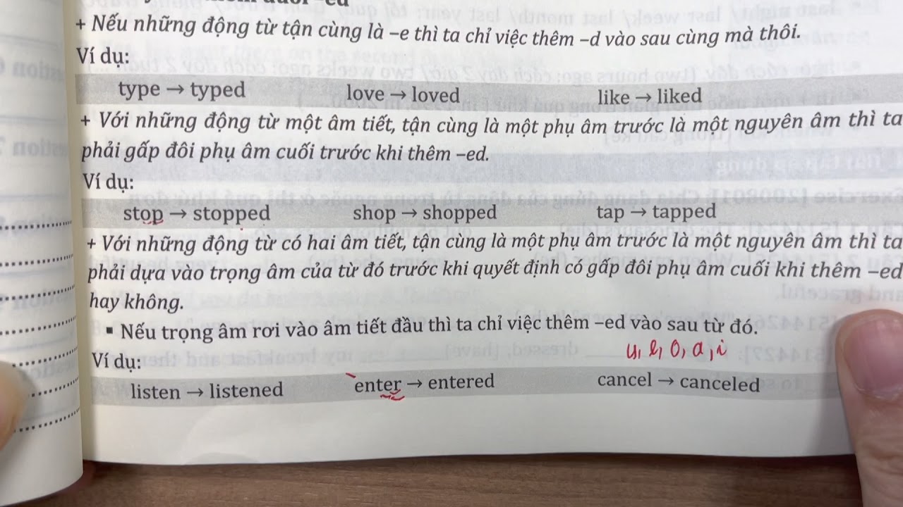 Beginner- THÌ QUÁ KHỨ ĐƠN