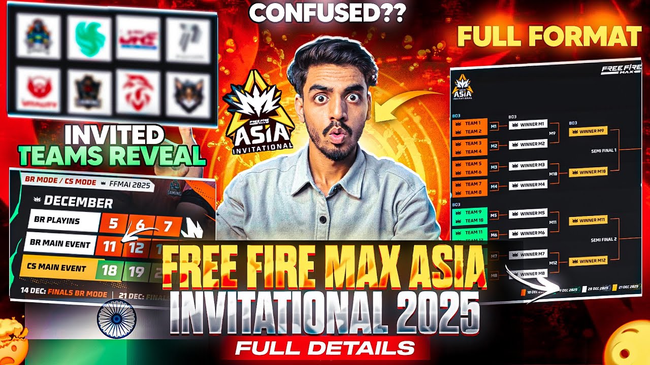 FFMAI 2025 FULL FORMAT EXPLAINED🔥🇮🇳 | FREE FIRE MAX ASIA INVITATIONAL DETAILS | FF INDIA ESPORTS