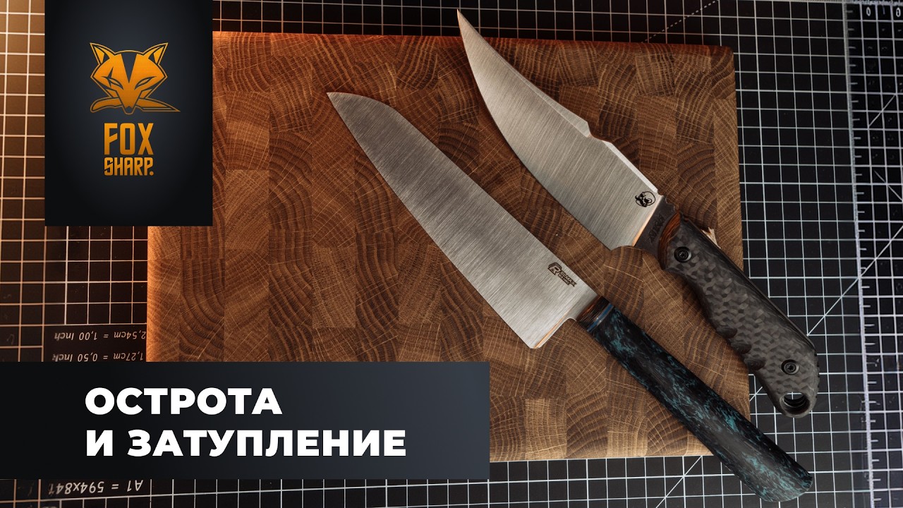 Острота и затупление