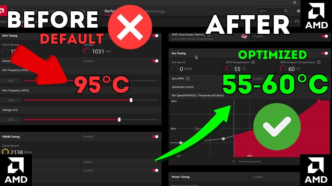 Видеокарта AMD Radeon, скорость охлаждения, настройки вентилятора 🔧