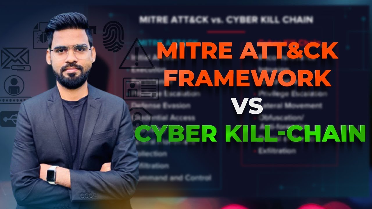 Фреймворк MITRE ATT&CK против Cyber ​​Kill-Chain | как использовать | что это такое | Раджниш Гупта