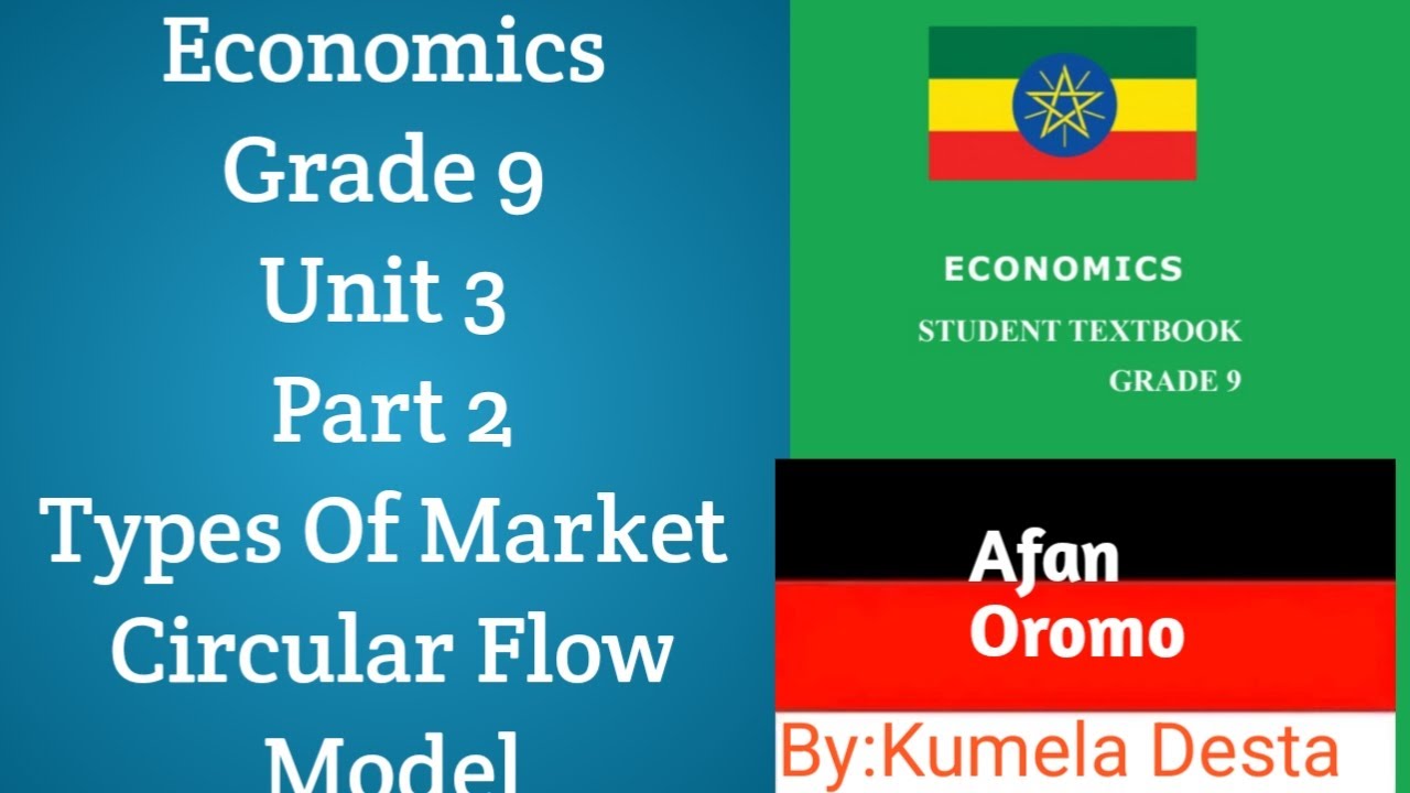 Economics Grade 9 Unit 3 Part 2  Types Of Market, Circular  Flow Model