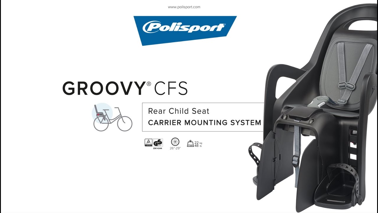 Groovy CFS - Mounting Instructions