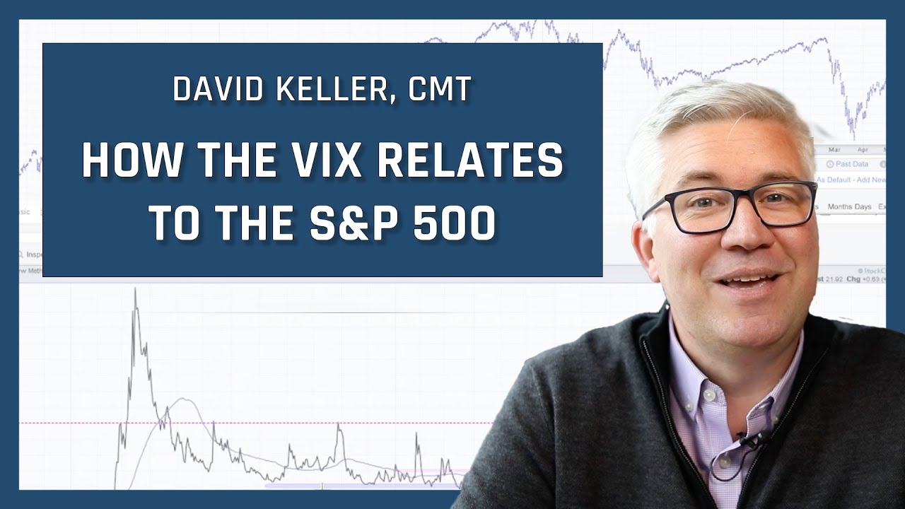 How The VIX Relates to the S&P 500 | David Keller, CMT