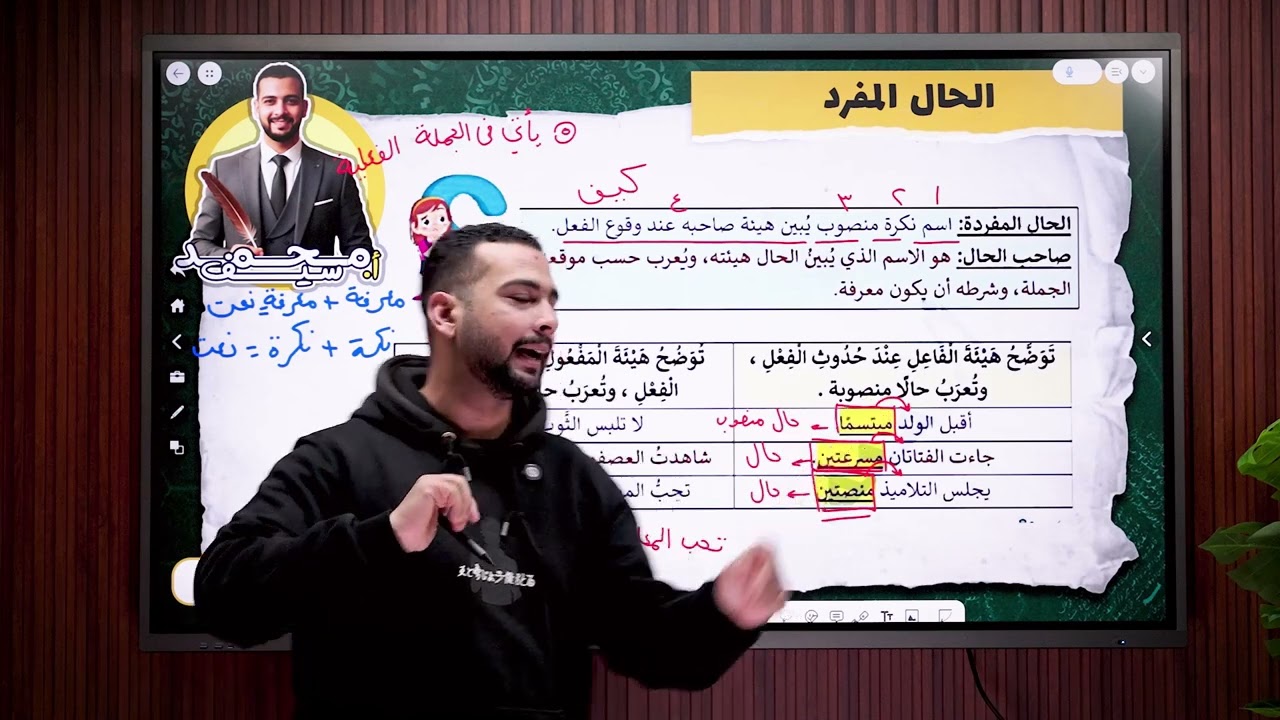 القواعد النحوية (الحال المفرد)الصف السادس الابتدائي الترم الثاني