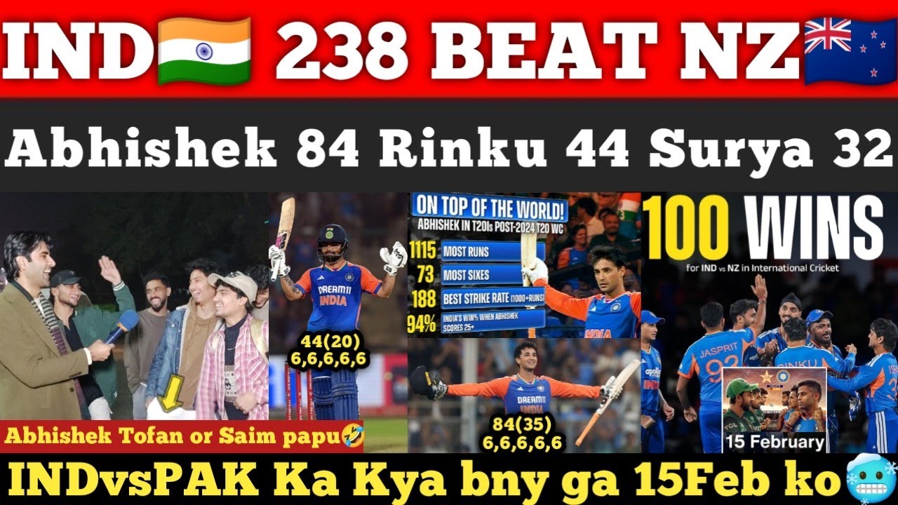 IND🇮🇳 Biggest Victory vs NZ🇳🇿 in 1st T20 | Abhishek King 84 | INDvsPak 15 Feb ? | Pak Reactions 