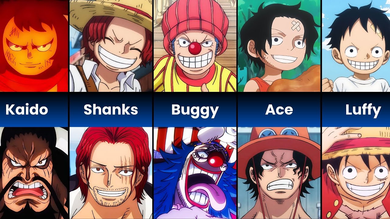 One Piece Characters as Kids