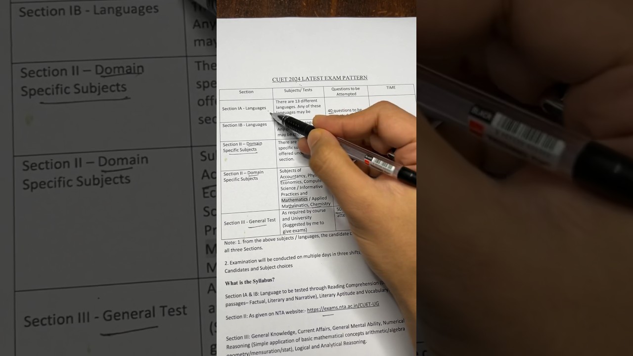 CUET 2024 latest exam pattern😱| CUET 2024 big update! CUET 2024 syllabus| DU|CUET #cuet2024 #shorts