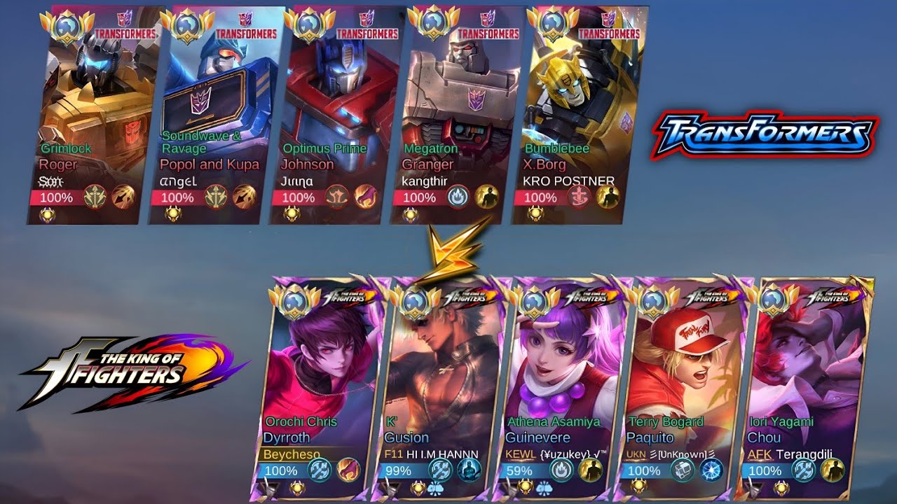 TRANSFORMERS SQUAD VS KOF(The King of fighters) SQUAD | BATTLE OF PRO TEAMS