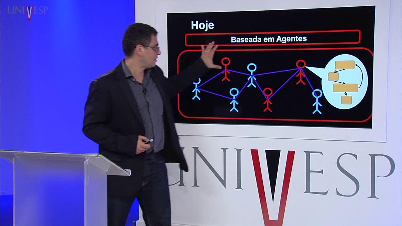 Modelagem e Simulação - Aula 02 -Tipos de sistema e modelos de simulação