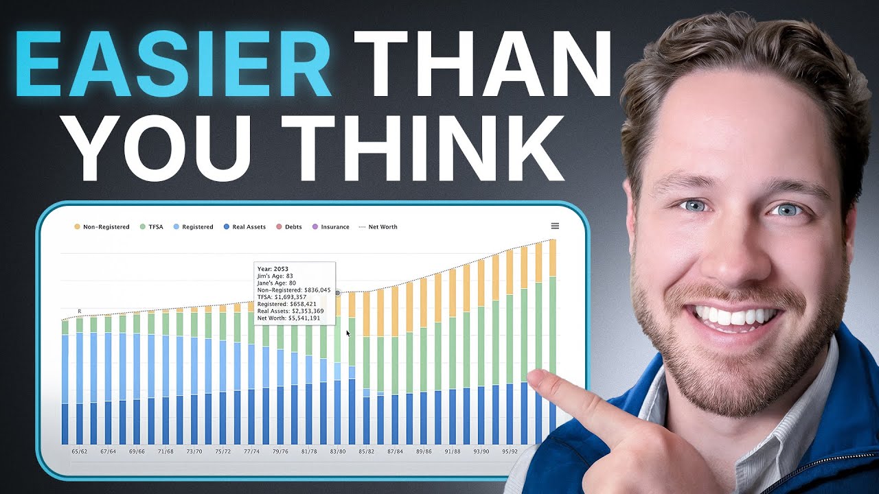 A Step-By-Step Guide To Retiring Sooner Than You Think