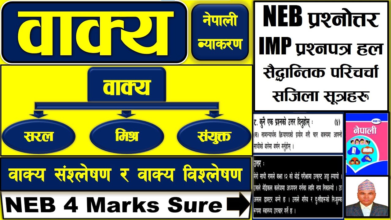 वाक्य : सरल,मिश्र र संयुक्त (वाक्य संश्लेषण र विश्लेषण) नमुना प्रश्न, बोर्ड परीक्षाका प्रश्नपत्र हल