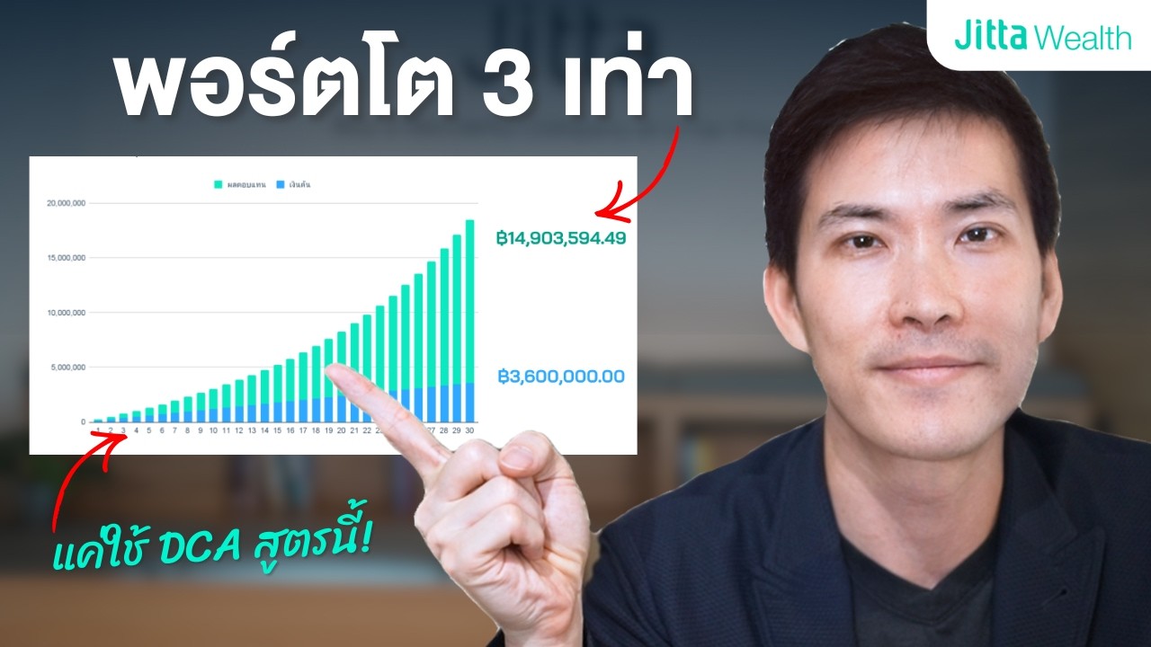 เริ่ม DCA ยังไงดี? คู่มือสำหรับมือใหม่ปี 2026 วันแรกควรลงทุนอะไร ก่อนก้าวเข้าสู่สนามลงทุนจริง!