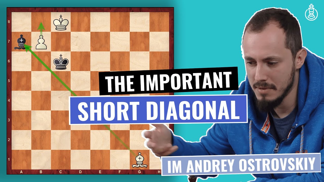 The important short Diagonal in same colored Bishop Endgames | Endgame Strategy