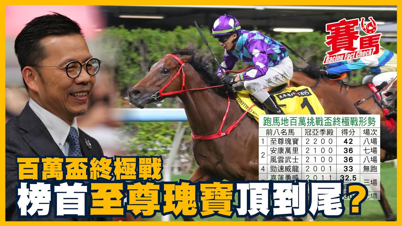 百萬盃終極戰 榜首至尊瑰寶頂到尾？ 22歲新星麥文堅 執二攤頭馬蜜蜜送 桂福特有C＋巴打 潘頓唯美主義延續勝纜 希斯精彩福星 試閘嘭嘭聲 CC中文字幕#賽馬FactCheck