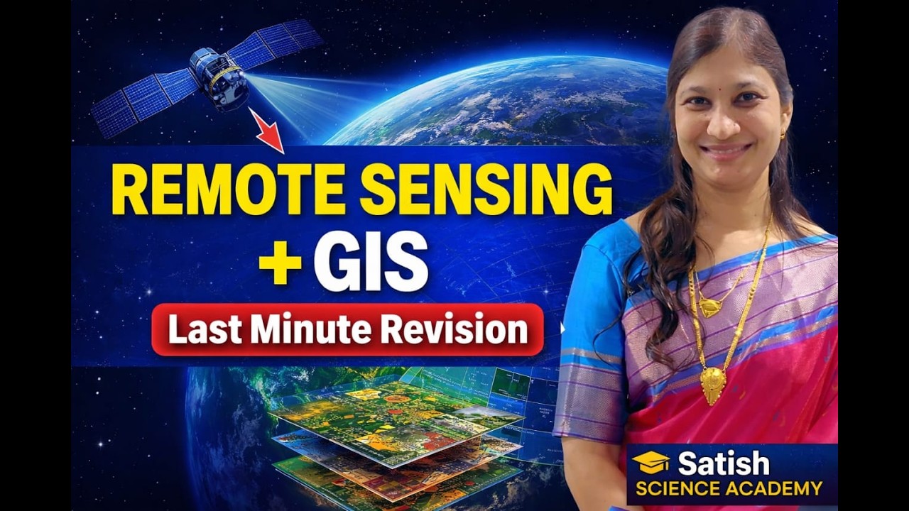 Remote Sensing and GIS One Shot SPPU | Important Questions + MCQ | Geography 5th Semester #gtu
