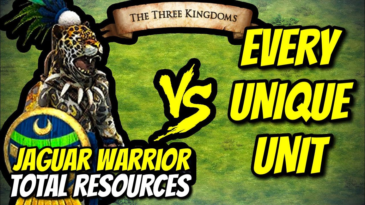 ELITE JAGUAR WARRIOR vs EVERY UNIQUE UNIT (Total Resources) | The Three Kingdoms | AoE2