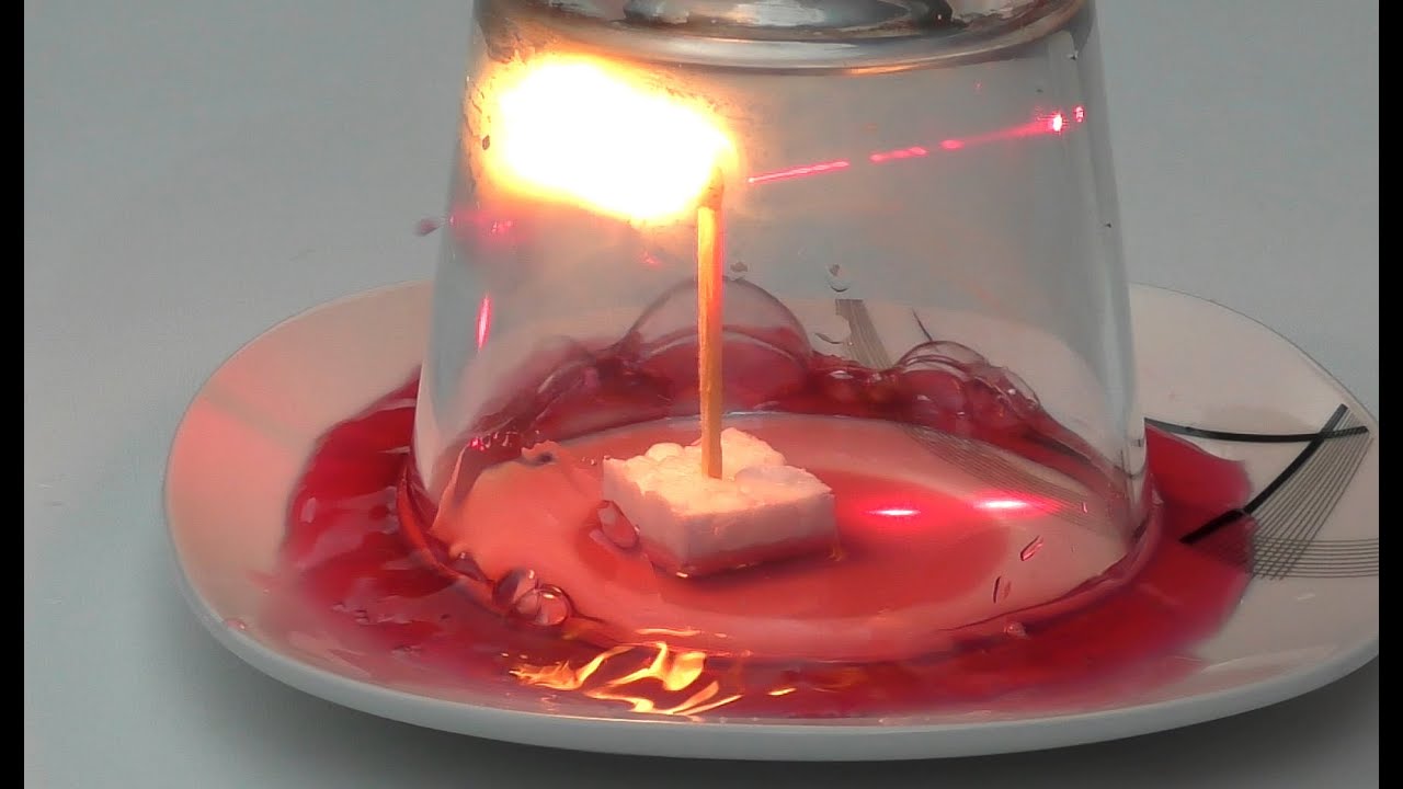 Life Hack How to Light a Match inserted Inside a Glass.