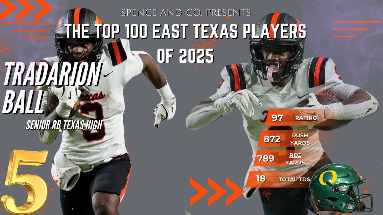 Top 100 East Texas Players of 2025: 5. Tradarian Ball