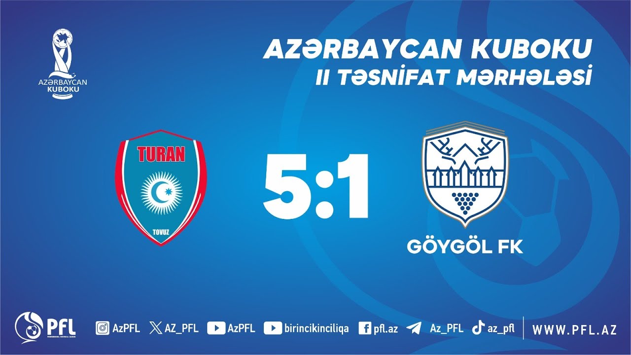 Azərbaycan Kuboku 2023/2024 II təsnifat mərhələsi 