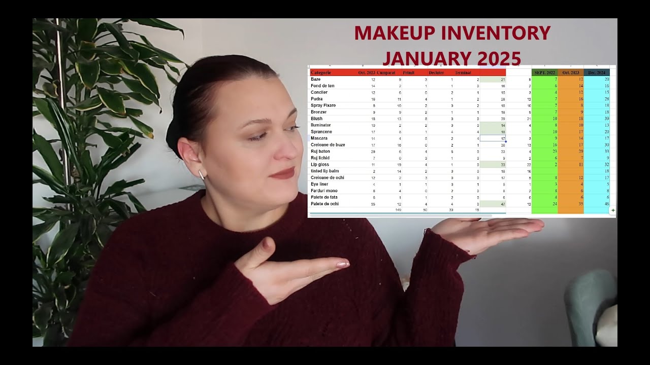 MAKEUP INVENTORY JANUARY 2025